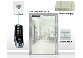 Electro Magnetic Locks